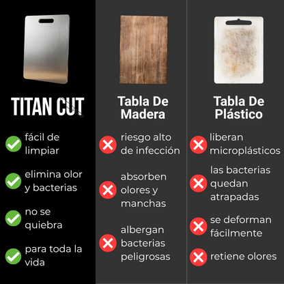 TitanCut© Tabla de Acero Inoxidable